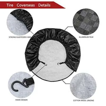 MOONET Tire Covers - Waterproof UV Protectors for Tires