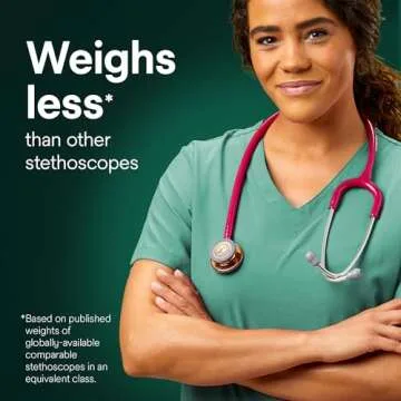 3M Littmann Classic III Stethoscope - Exceptional Sound Quality