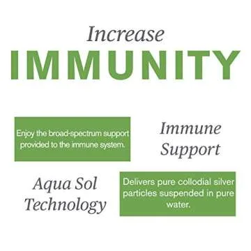 Nature's Sunshine Silver Shield Liquid Immune Support 16 Fl Oz