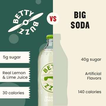 Betty Buzz Sparkling Lemon Lime Premium Sparkling Soda by Blake Lively (12 pack) | Natural Flavors & Sweeteners, Only Clean Ingredients