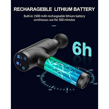 Massage Gun for Athletes, Deep Tissue Percussion Muscle Massager with 6 Heads for Pain Relief, Handheld Quite Portable Massage Device with 30 Speed for Back, Neck, Shoulder, Foot, Leg Recovery