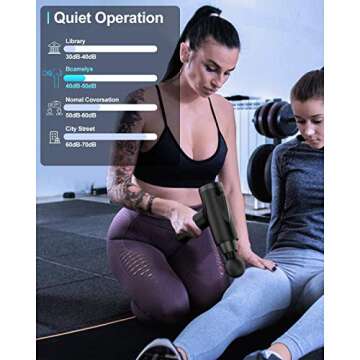 Massage Gun for Athletes, Deep Tissue Percussion Muscle Massager with 6 Heads for Pain Relief, Handheld Quite Portable Massage Device with 30 Speed for Back, Neck, Shoulder, Foot, Leg Recovery