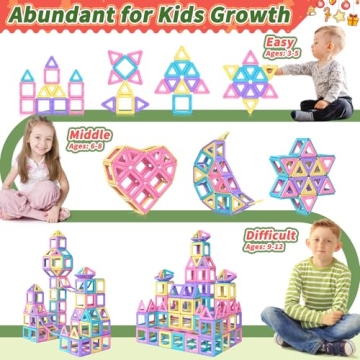 Rurvale Magnetic Building Blocks for Kids Creative Fun