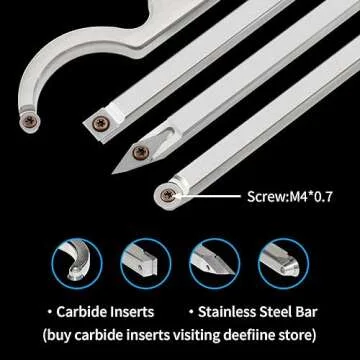Carbide Tip Wood Lathe Tool Kit for Woodworking