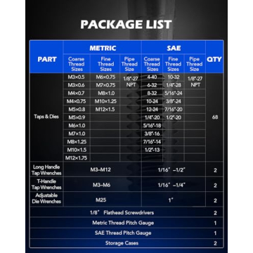 Orion Motor Tech 80pc SAE Metric Tap & Die Set