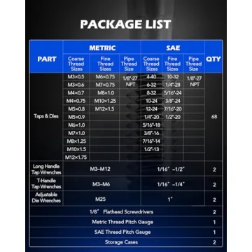Orion Motor Tech 80pc SAE Metric Tap & Die Set
