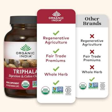 Organic India Triphala Capsules - Herbal Digestive Support