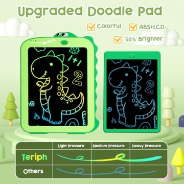Teriph LCD Writing Tablet for Kids - 8.5"