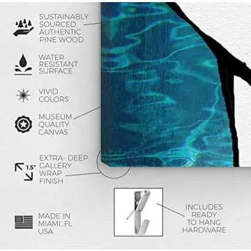 Oliver Gal Glam Wall Art Canvas Print 'Ready for Water' 12x12