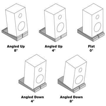 Auralex MoPAD Monitor Isolation Pads