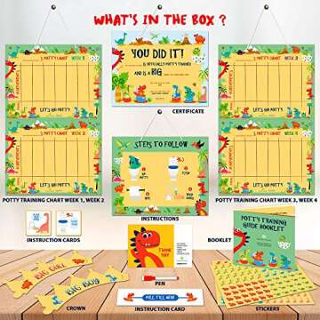 ATHENA FUTURES Potty Training Chart for Toddlers & Kids