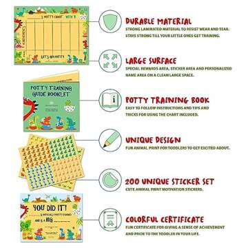 ATHENA FUTURES Potty Training Chart for Toddlers & Kids