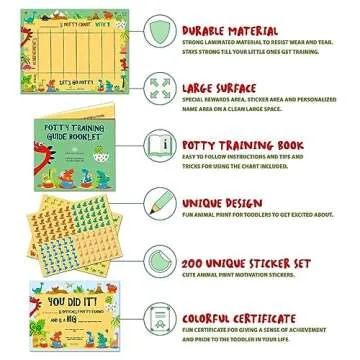 ATHENA FUTURES Potty Training Chart for Toddlers & Kids