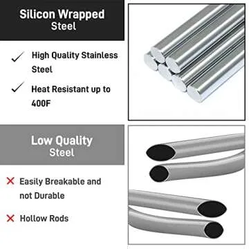 Bellemain Over Sink Drying Rack - Collapsible Space Saving Roll Up Sink Rack, Over The Sink Dish Drying Rack for Kitchen Sink - Foldable Stainless Steel & Silicone Dish Drainer, (Black, Medium)