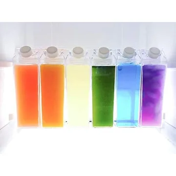 Cute Customizable Clear Milk Carton Water Bottle