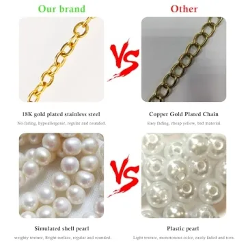 Dainty Gold Pearl Choker Necklace - Adjustable 15" Design
