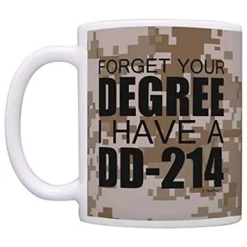 ThisWear Veteran Mug for Retirement Gift 11oz Ceramic Coffee Mug