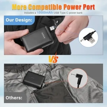 Rrtizan Heating Vest with Battery Pack for Winter Outdoor Use