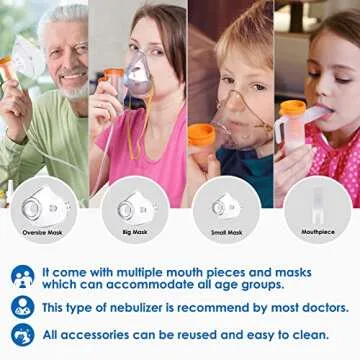 KOPACT Nebulizer Machine - Nebulizer Machine for Adults & Kids for Breathing Problems with 3 Masks and 1 Mouthpiece, Adjustable Amount Desktop Portable Nebulizer for Home Use