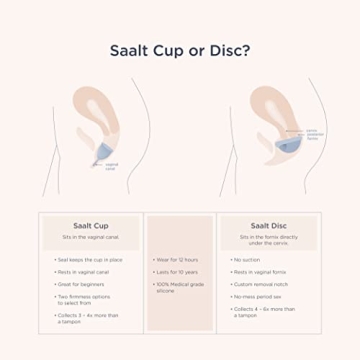 Saalt Menstrual Cup - Comfortable and Eco-Friendly Solution