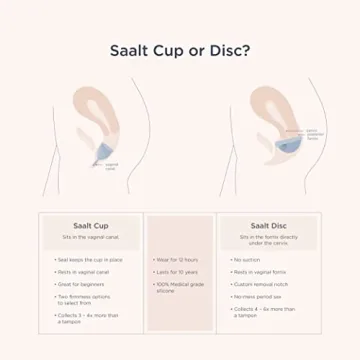 Saalt Menstrual Cup - Comfortable and Eco-Friendly Solution