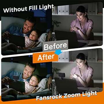 fansrocck Video Conference Lighting, Webcam Lighting for Remote Working, Zoom Lighting for Laptop/Co...