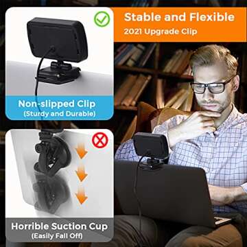 Fansrock Video Conference Lighting for Perfect Video Calls