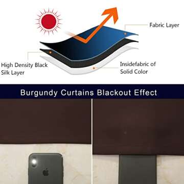 Pickluc Blackout Curtain for Bedroom - Light Blocking, Heat Insulating, Noise Reducing - Thicker Fabric, Extra Fold, 2 Panels, 42Ince Wide and 54 Inch Length, Chocolate Brown