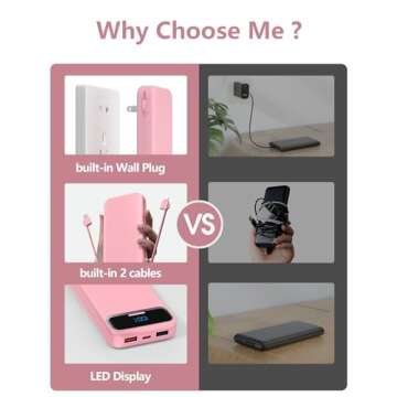 12000mAh Portable Charger with Built-in Cables and AC Plug