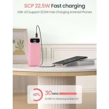 12000mAh Portable Charger with Built-in Cables and AC Plug