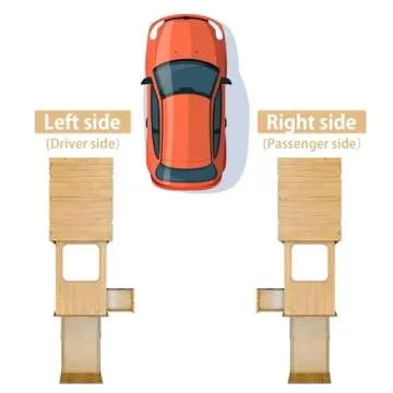 SHIWAGIN Overland Kitchen Slide-Out System, All-in-One Camp Kitchen Box with Sink, Chopping and Cooking Features, Folding Camping Table for SUV, Overlanding & Car Camping, Quick 1-Minute Setup