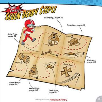 Getting Started in Pinewood Derby Workbook for Beginners