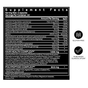 Hush & Hush DeeplyRooted Hair Supplement for Stronger, Healthier Hair - Collagen Hair Growth Pills for Men & Women - Biotin for Hair Loss - Hair Care for Thinning Hair & Hair Regrowth - 120 Capsules