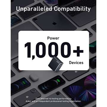 Anker USB C Charger, 747 Charger GaNPrime 150W, PPS 4-Port Fast Compact Foldable Wall Charger USB-C to USB-C Cable, 643 Cable 100W 6ft for MacBook Pro/Air, iPad Pro/Air and More