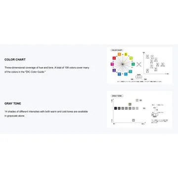 Tombow Dual Brush Pens - Vibrant, Blendable, 10-Pack