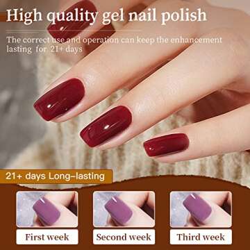 JODSONE 95 Colors Gel Nail Polish Kit for Home Manicures