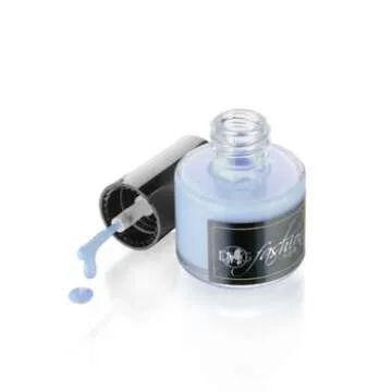 Dog Fashion Spa Baby Paw Blue Non-Toxic Nail Polish for Dogs - Safe, Stylish, & Eco-Friendly