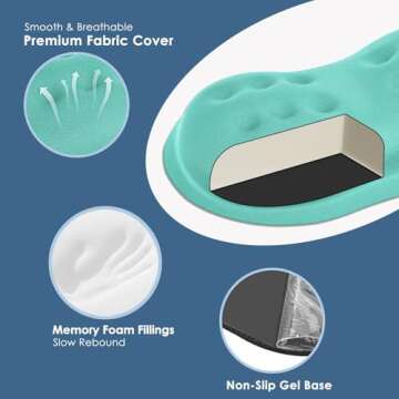 VANKEY Soft Mouse Wrist Rest - Ergonomic Memory Foam Support