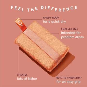 Cleanlogic Bath and Body Exfoliating Body Scrubber, Small Exfoliator Tool for Smooth and Softer Skin...