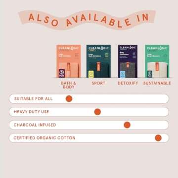 Cleanlogic Exfoliating Body Scrubber for Smooth Skin | 3 Count