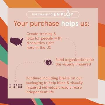 Cleanlogic Exfoliating Body Scrubber for Smooth Skin | 3 Count