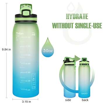Opard 30oz Sports Water Bottle with Leak Proof Flip Top Lid BPA Free Tritan Reusable Plastic for Gym...