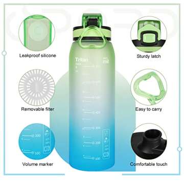 Opard 30oz Sports Water Bottle BPA-Free Tritan