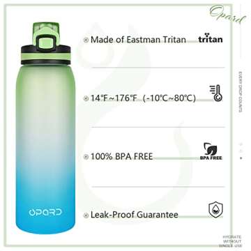 Opard 30oz Sports Water Bottle BPA-Free Tritan