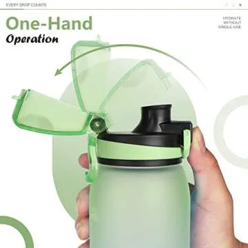 Opard 30oz Sports Water Bottle BPA-Free Tritan