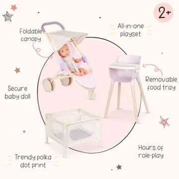 LullaBaby – 14-inch Realistic Baby Doll – Fair Skin Tone & Blue Eyes – Doll Playpen, High Chair & Jogger Stroller Set – Pretend Play – Toys For Kids Ages 2 & Up – Baby Doll & Nursery Playset