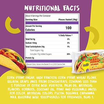 Raindrops - Gummy Candy Taco - Yummy Gummy Food Looks Just Like a Taco - Unique and Edible - Mens Stocking Stuffer Ideas - (4.0 oz)