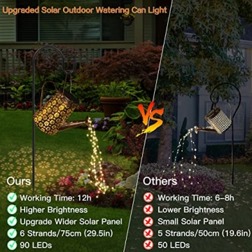 Solar Watering Can with Lights for Garden Decor