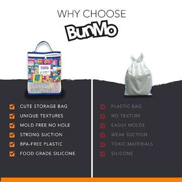 BUNMO Suction Bath Toys 24pcs | Perfect for Bath Playtime | Hours of Fun & Creativity | Toddler Bath Toys | Mold Free Bath Toys for Kids