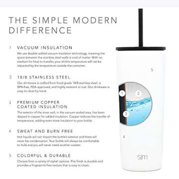 Simple Modern Insulated Tumbler with Lid and Straw | Iced Coffee Cup Reusable Stainless Steel Water Bottle Travel Mug | Gifts for Women Men Her Him | Classic Collection | 20oz | Winter White